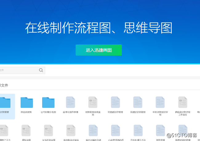 精美思维导图怎样画