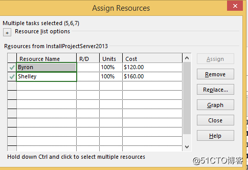Project:如何为项目中的任务合理分配资源