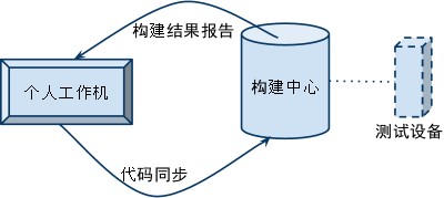 9ffa8f870e3ccd51d670e07ed16d83ba.png