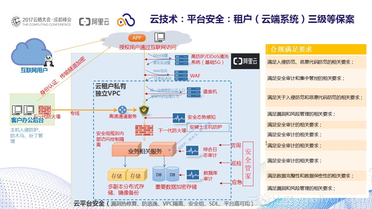 7e9e769b5fdabae8abe66ce35b038d767b8f42c6