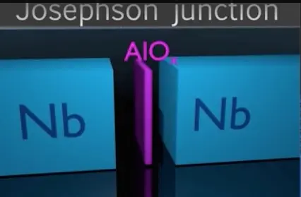 426