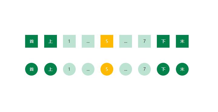 HTML+CSS制作非常好看的分页样式_html分页展示图片-CSDN博客