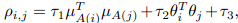 ACT-LDA <wbr>topic <wbr>model <wbr>& <wbr>Topic-Link <wbr>LDA <wbr>& <wbr>Author-Topic <wbr>Model