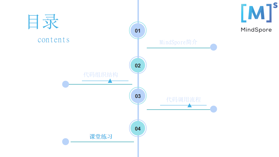 1a7e8df031832176ac0fe8ab056943a1.png