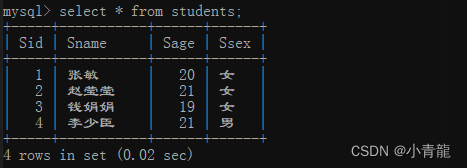 数据库查询结果