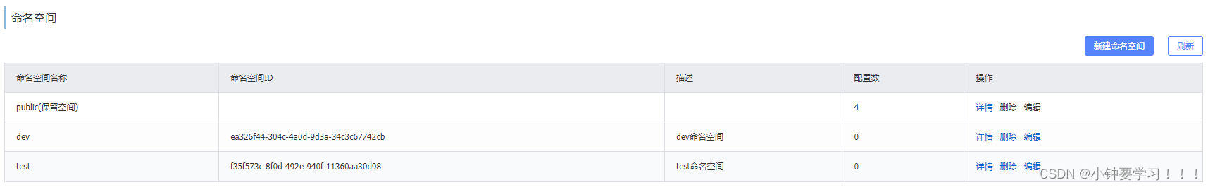 [外链图片转存失败,源站可能有防盗链机制,建议将图片保存下来直接上传(img-tsmCp6Re-1668043195837)(image/125、命名空间列表.png)]