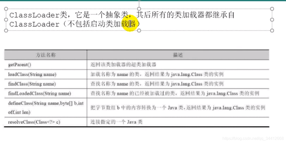 [外链图片转存失败,源站可能有防盗链机制,建议将图片保存下来直接上传(img-qmJaXe4n-1629257992572)(C:\Users\Administrator\AppData\Roaming\Typora\typora-user-images\image-20210818113325381.png)]