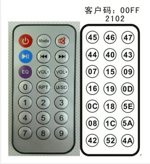 遥控器
