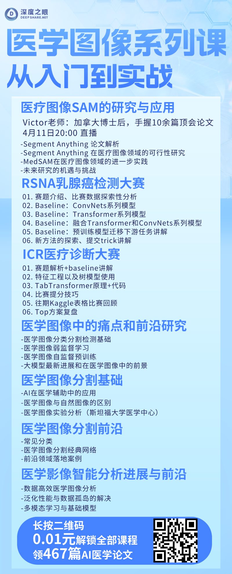 最新11个SAM+医学图像创新点，冲Nature！-CSDN博客