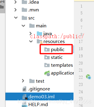 classpath:/public/
