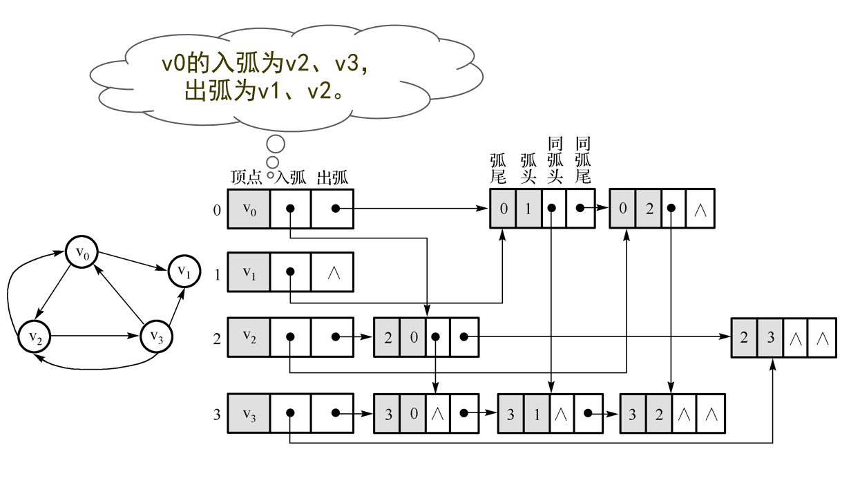 1062634-20171113175402952-784993820.png