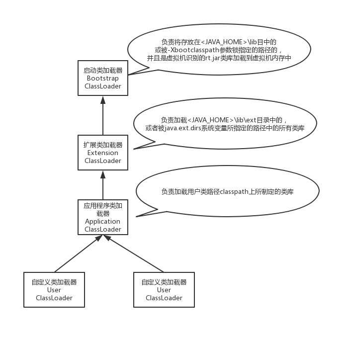 db5e88c4a910c9a68bd559d92698734c.png