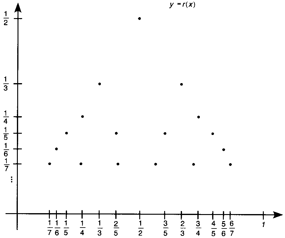67c5bdc03d8f1d79a061ea8d9d05a7f5.png