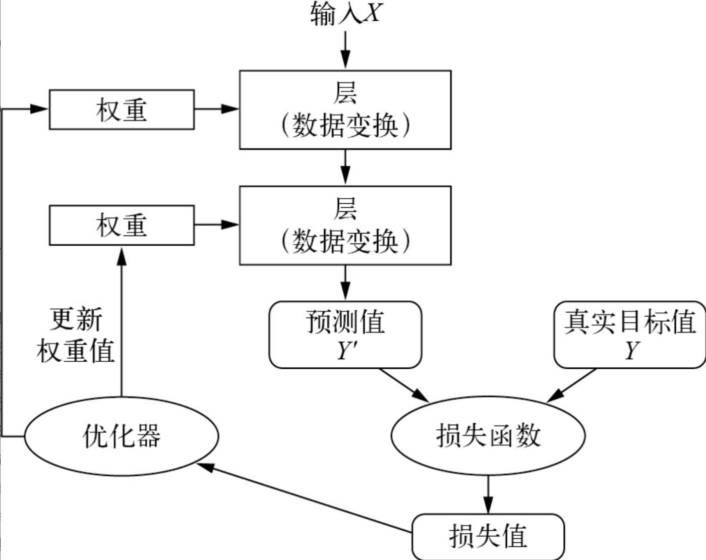 ![[Pasted image 20240430212311.png]]