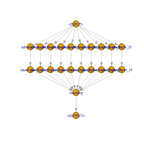 plot of chunk unnamed-chunk-11