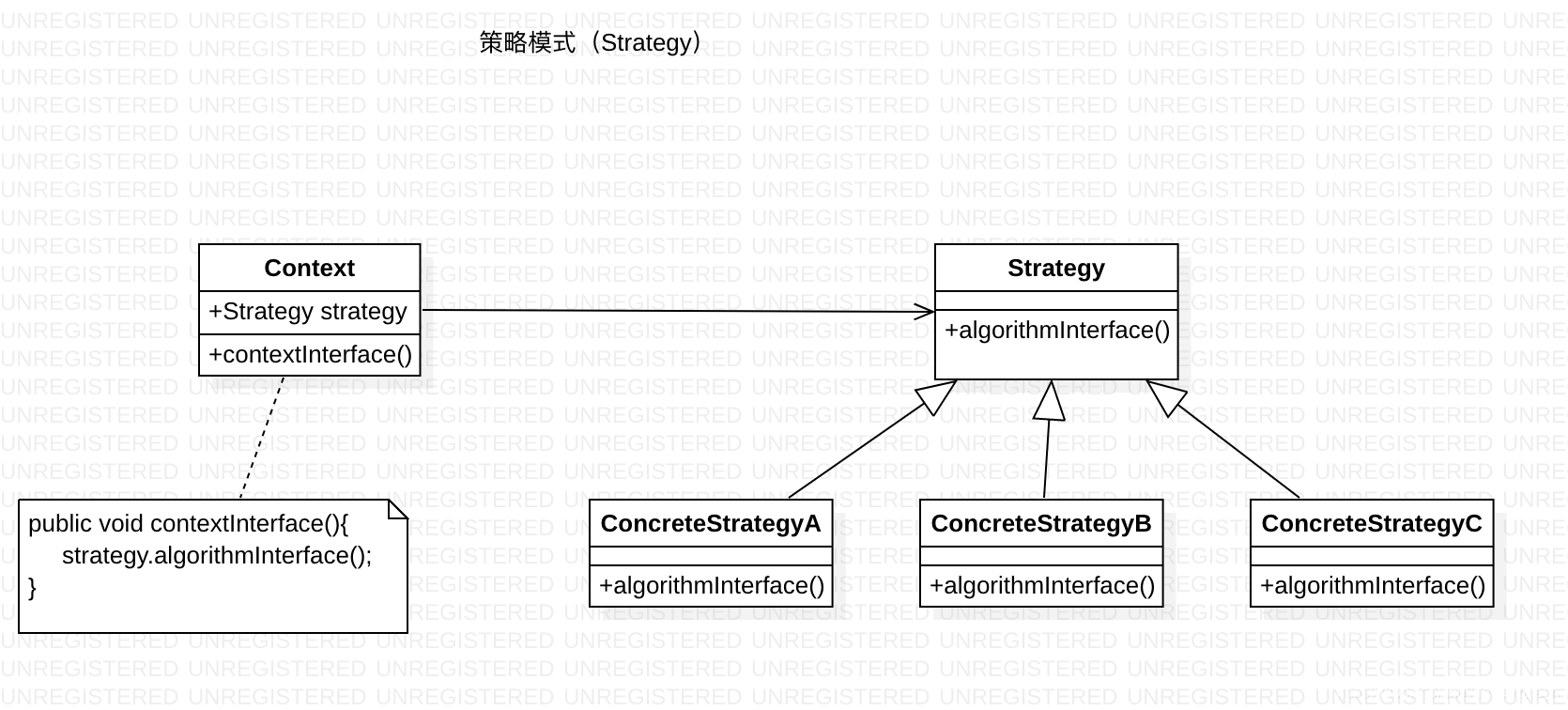 策略模式