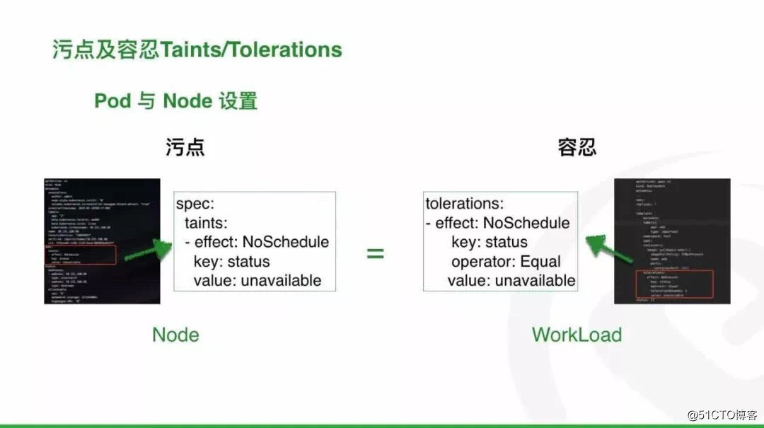 Kubernetes高级调度- Taint和Toleration、Node Affinity分析