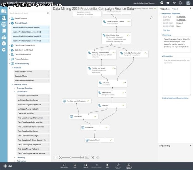 微软Azure ML Studio机器学习使用教程