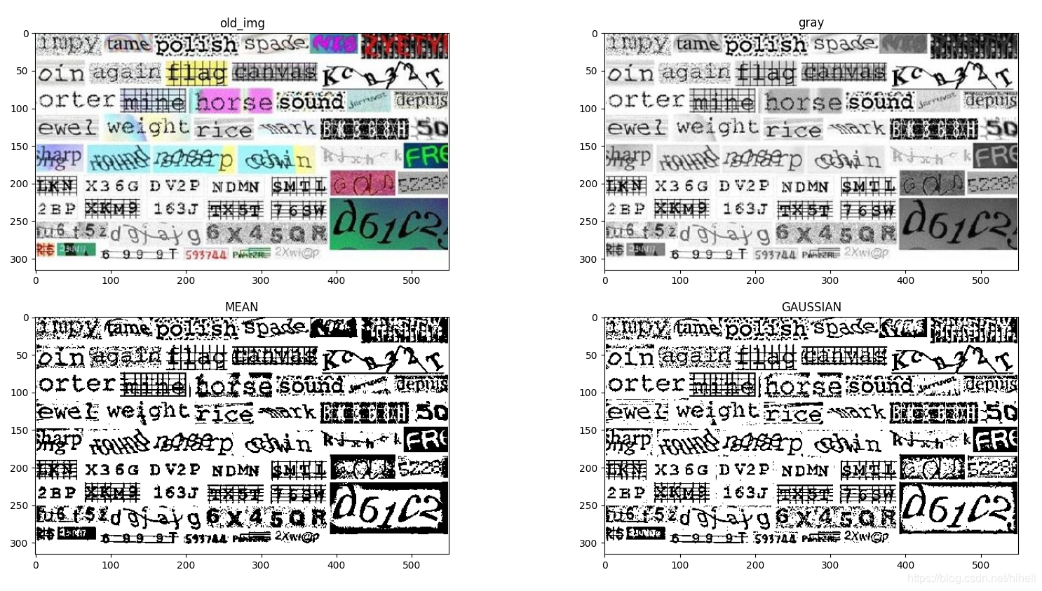 Python OpenCV 图像处理二值化，取经之旅第 7 天