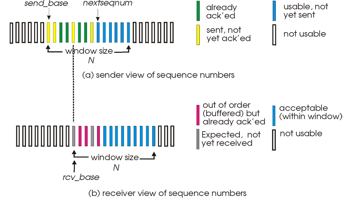 image-20200202201938187