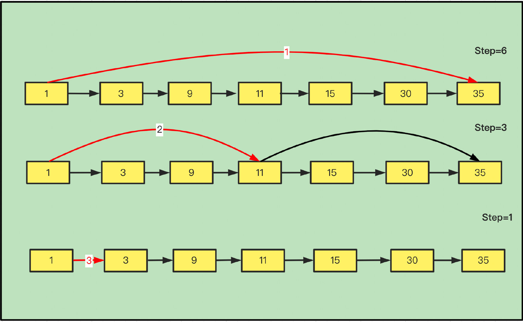 image-20210923112000084