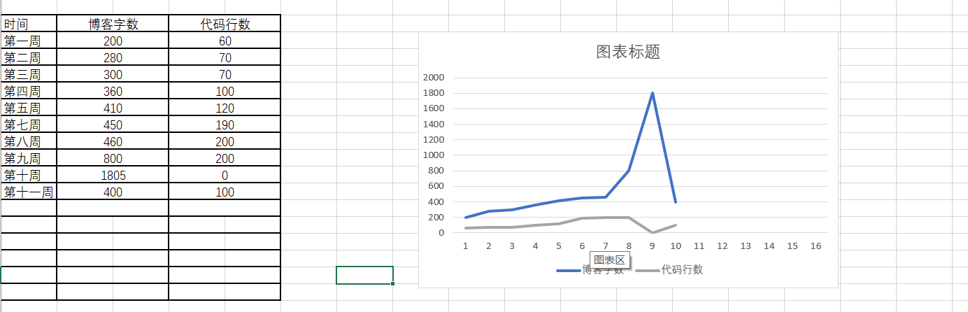 1581803-20190510140225243-224082240.png