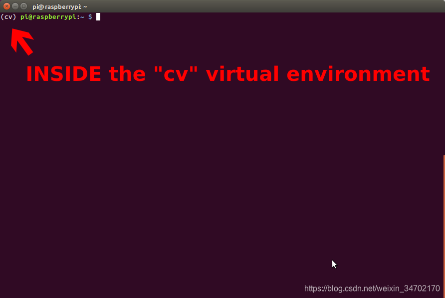 inside cv