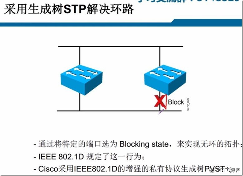17662cda1ad348d4a125ce51b9a31047