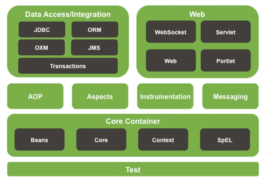 image-20220611151010332
