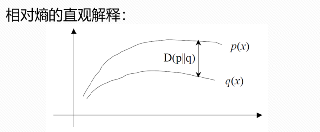 image-20210325093024248