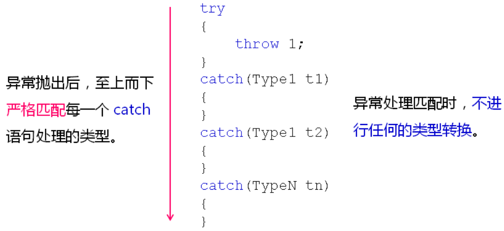 1250397-20181210083333943-2130010475.png