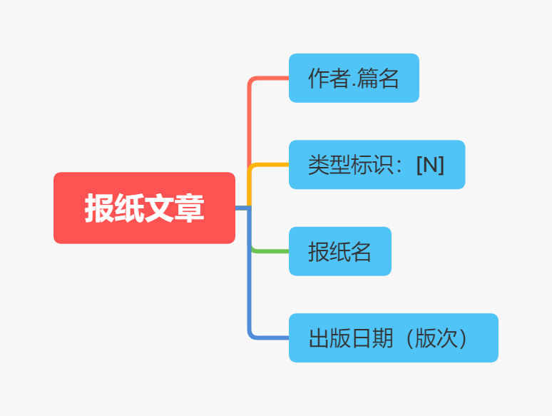 9487ad70209c6878dd6f9c06aa18f752.png