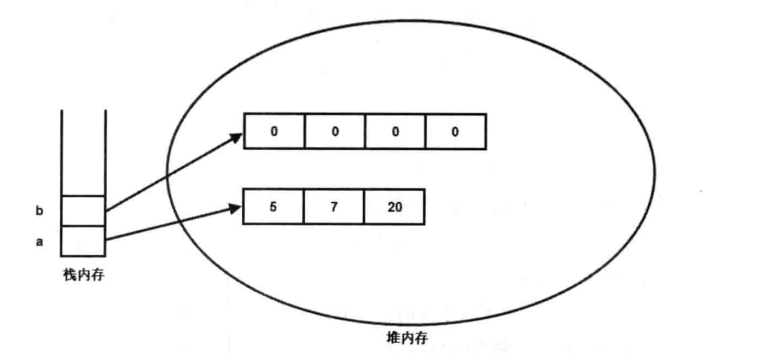 422101-20161109203016092-796905577.png