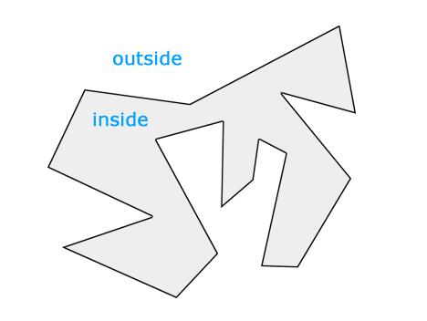 点与多边形关系_人工智能_08