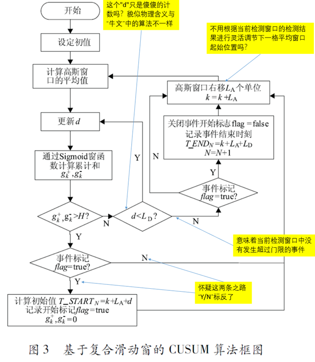 watermark,type_ZHJvaWRzYW5zZmFsbGJhY2s,shadow_50,text_Q1NETiBA56yo54mb5oWi6ICV,size_20,color_FFFFFF,t_70,g_se,x_16