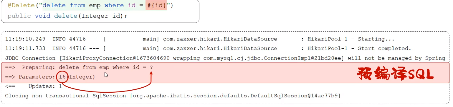 预编译SQL