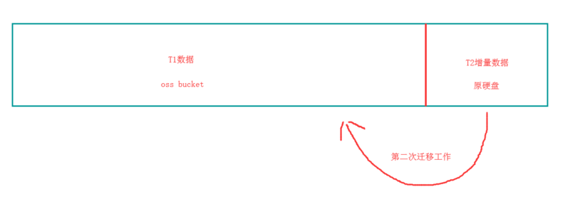 clipboard.png