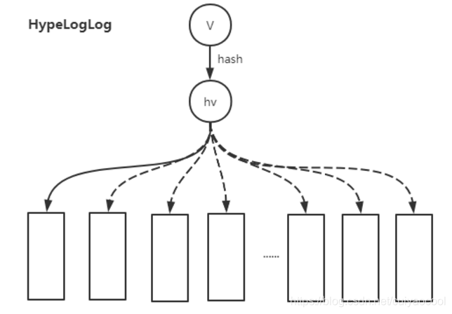 [外链图片转存失败,源站可能有防盗链机制,建议将图片保存下来直接上传(img-FXd0sl6p-1599968649440)(7198623A5C94442F9BC90CB524C2FA63)]