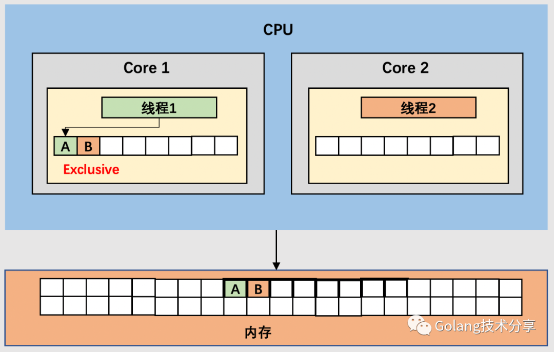 bf146be56d8f99d55451f92a74ea98d3.png