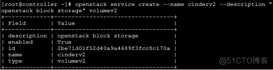 Cinder块存储服务_消息队列_04
