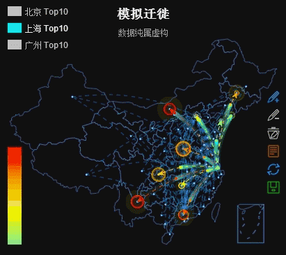 想要成为大数据工程师？你需要掌握以下知识！