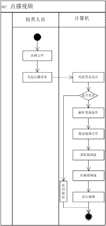 2d816c186eab0a7e1e80f07d670f2a4b9a8.jpg