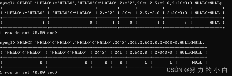 SQL运算符详解：算术、比较、逻辑与位运算-CSDN博客