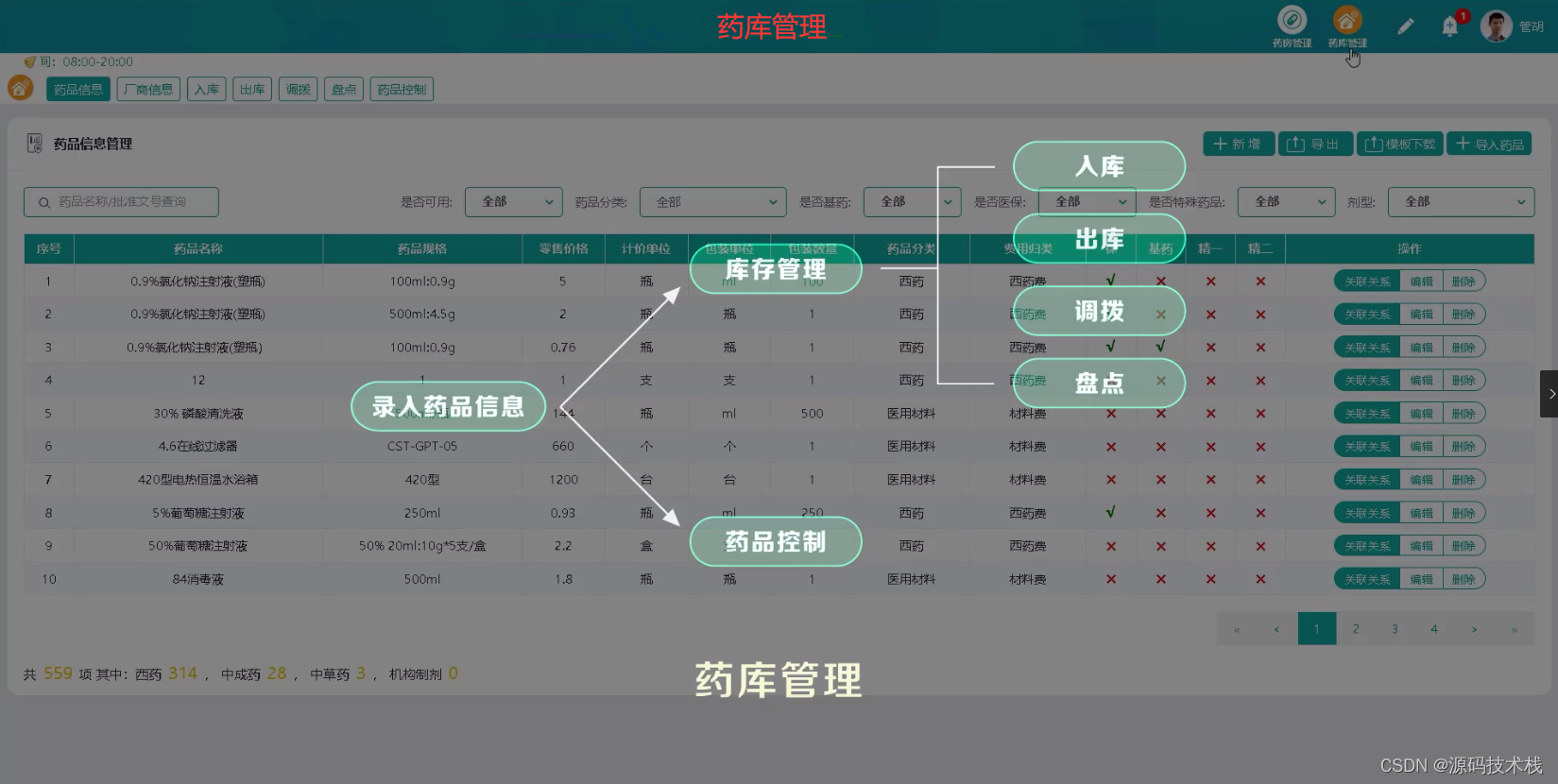 【Java】全套云HIS（医院信息管理系统）源码包含EMR、LIS_医院云lis检验系统源码-CSDN博客