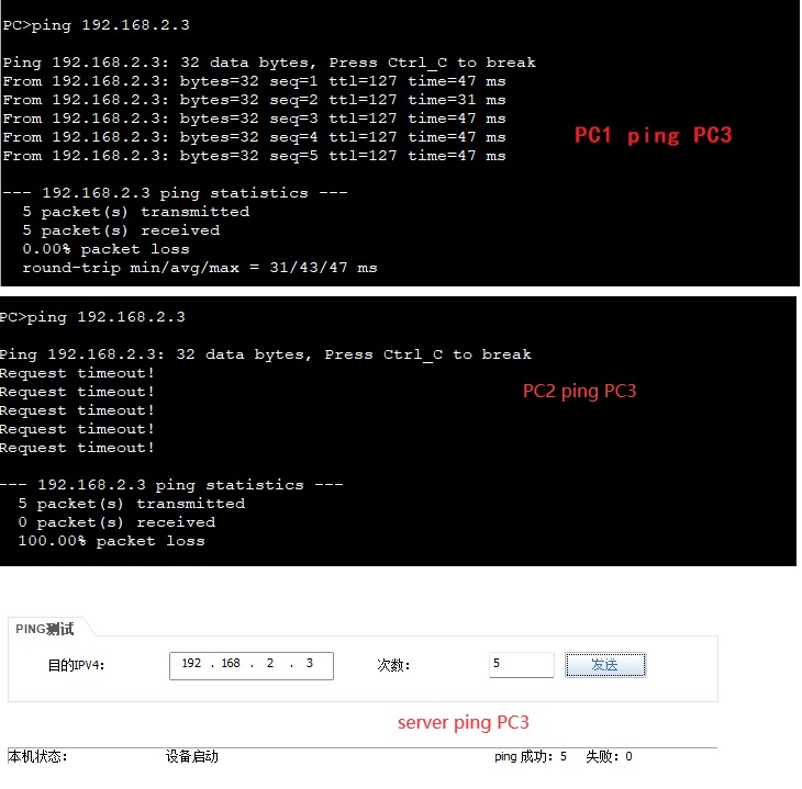 [外链图片转存失败,源站可能有防盗链机制,建议将图片保存下来直接上传(img-nQ5Q5Np3-1679412180229)(F:\博客存放\ACL5.jpg)]