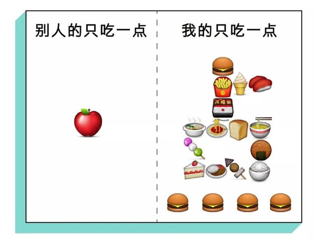 2018年的我是怎么活下来的，过于真实了哈哈哈哈