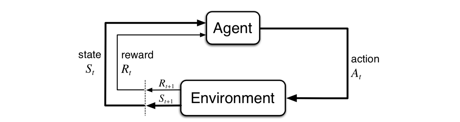 image-20210924170055887