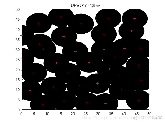 【WSN布局】基于改进粒子群算法实现WSN节点优化部署matlab源码_节点_18