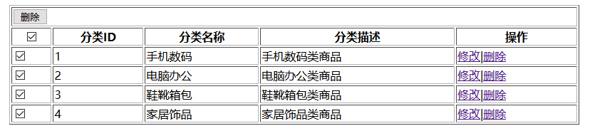全选复选框实现结果