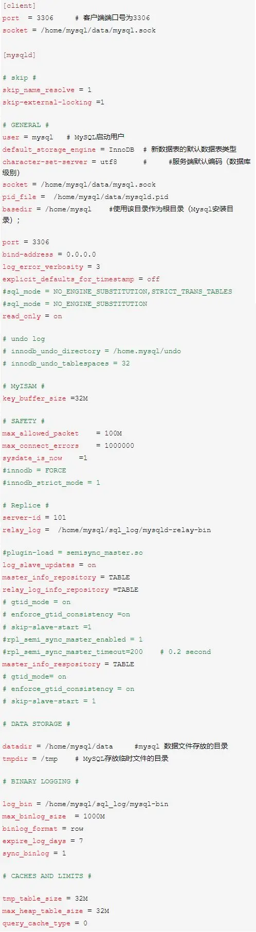MySQL主从复制虽好，能完美解决数据库单点问题吗？